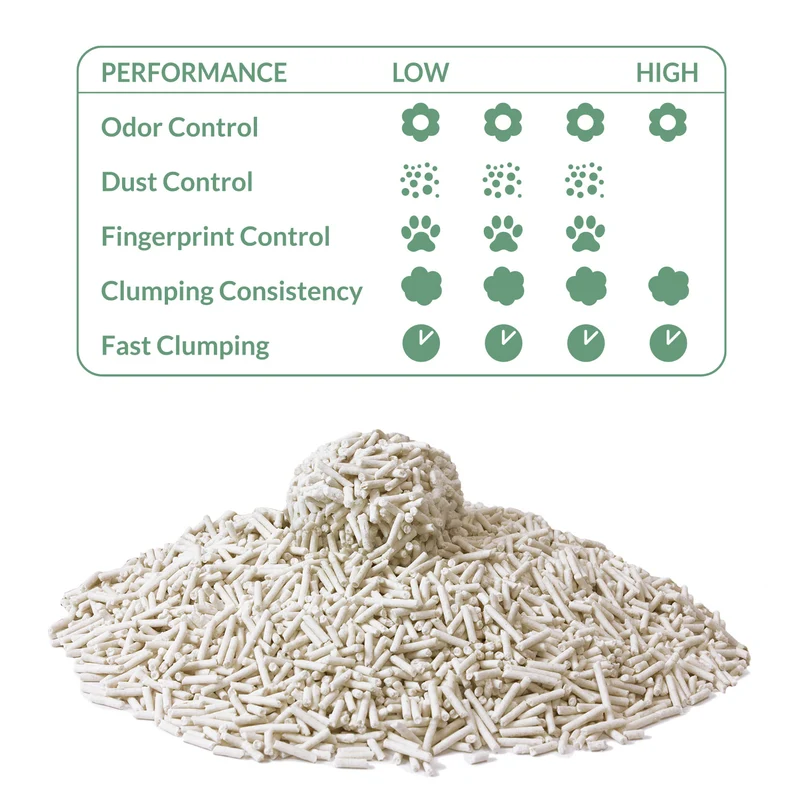 Original Tofu Cat Litter - Arena aglomerante de tofu