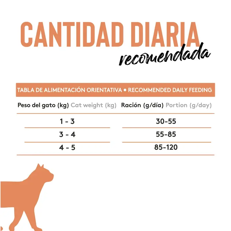 Dibaq Sense Pienso Gatos Grain Free Urinary, 6 kg