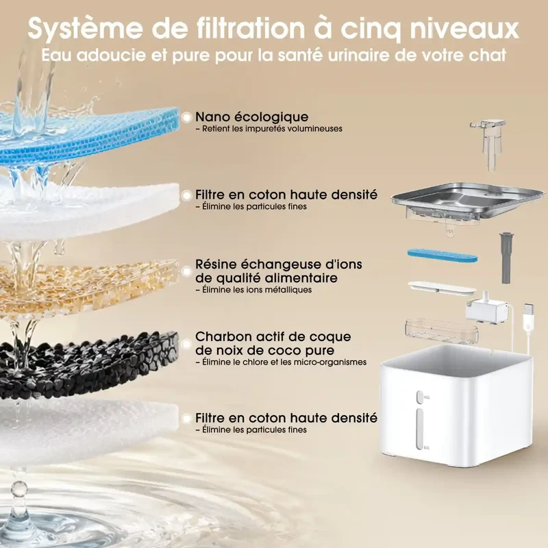 Fontaine à Eau Inox 4,2L Grand Format – Filtration 5 Étapes, 20 dB