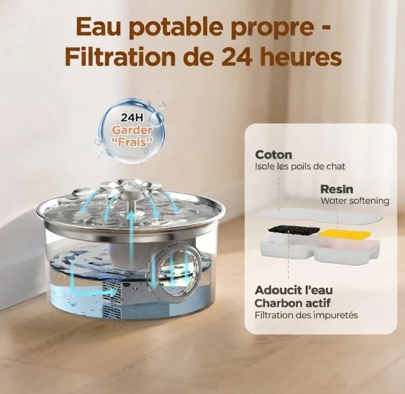 Fontaine à Eau Inox 3,2L Écran LCD – Filtration Silencieuse & Étanche IPX7