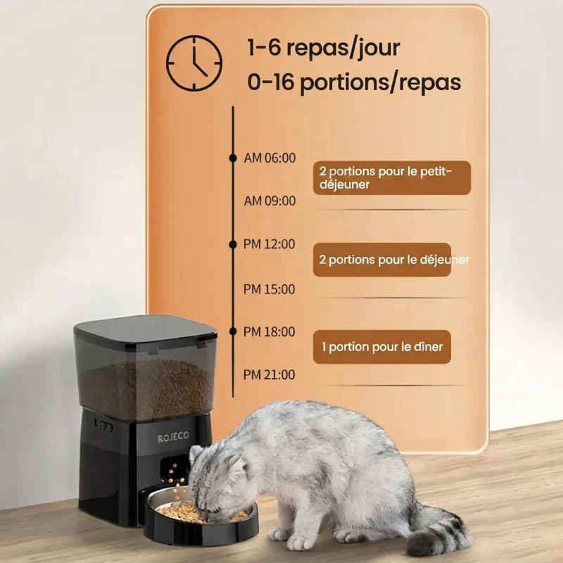 Distributeur Croquettes à Boutons – Sans Application, Écran LCD