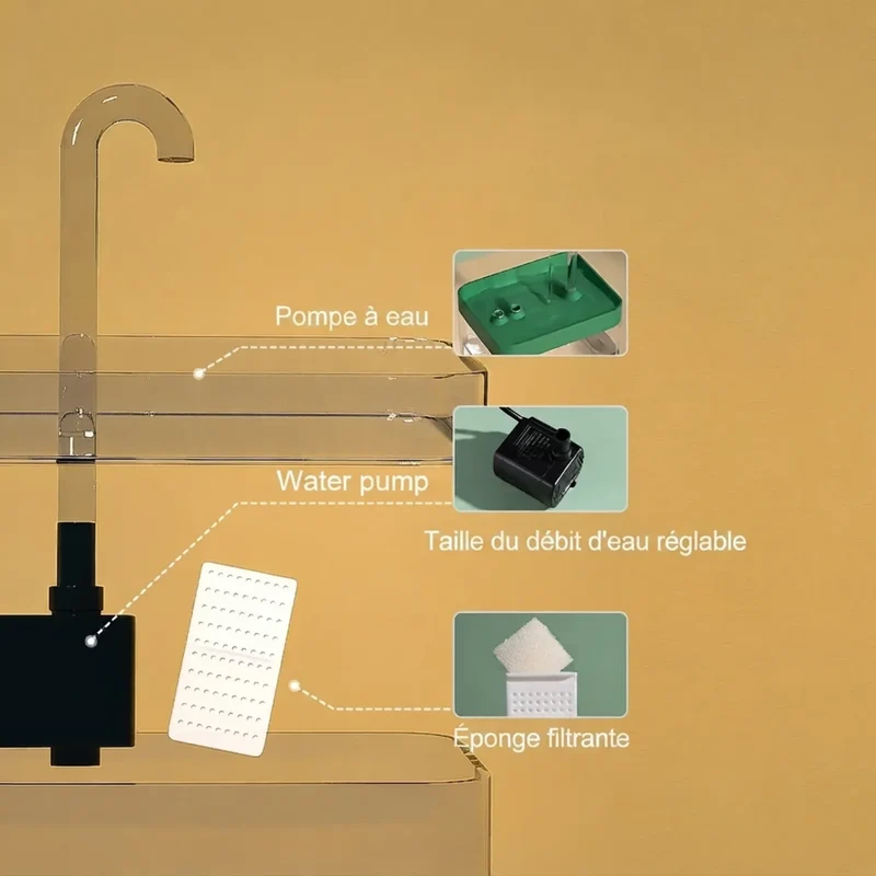 Fontaine à Eau Transparente Silencieuse – Niveau d'Eau Visible, USB