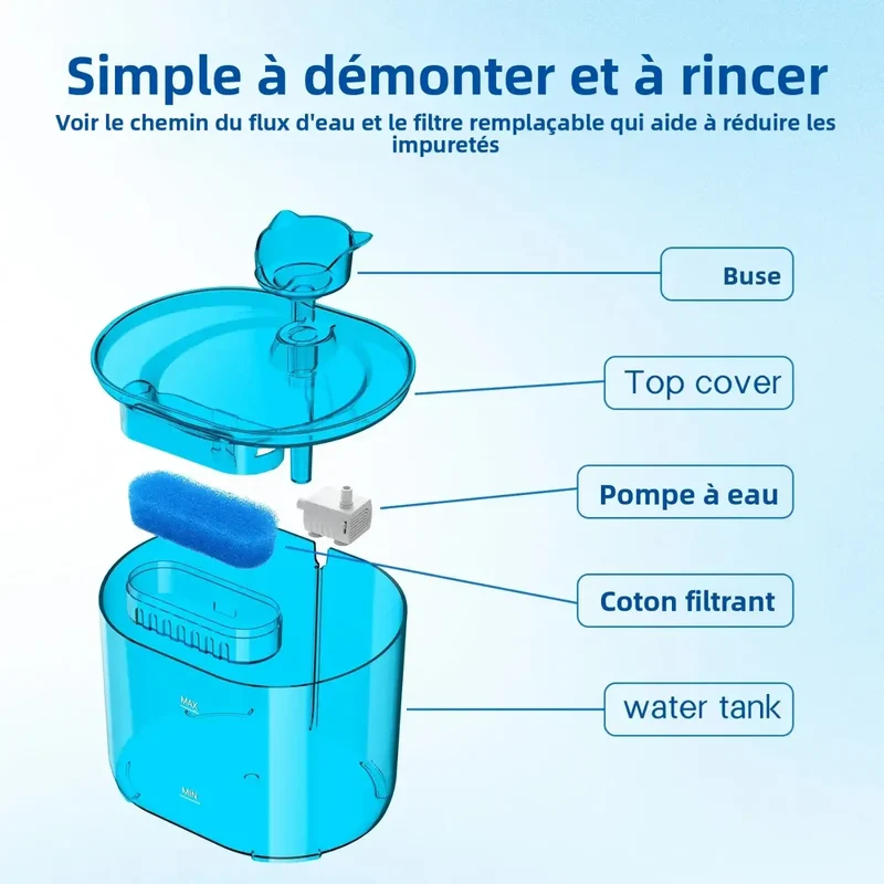 Fontaine à Eau 2,2L Silencieuse – 4 Coloris au Choix