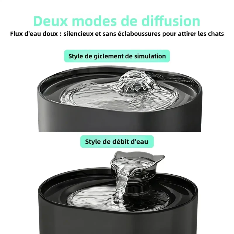 Fontaine à Eau 2,2L Silencieuse – 4 Coloris au Choix