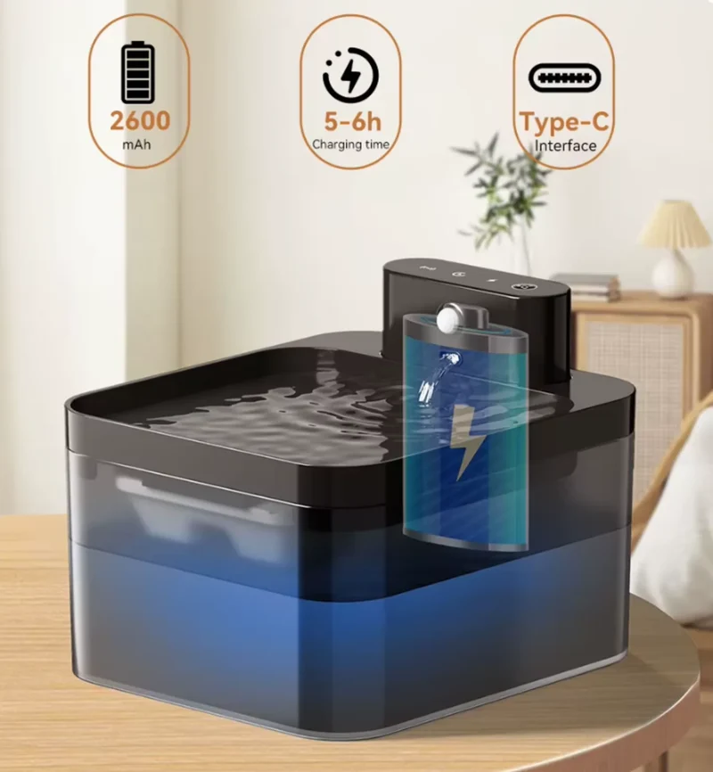 Fontaine à Eau Sans Fil 2,2L – Capteur Infrarouge