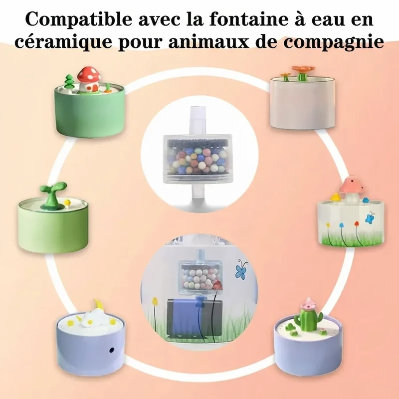 Filtres de Rechange x6 – Fontaine Céramique 1,5L