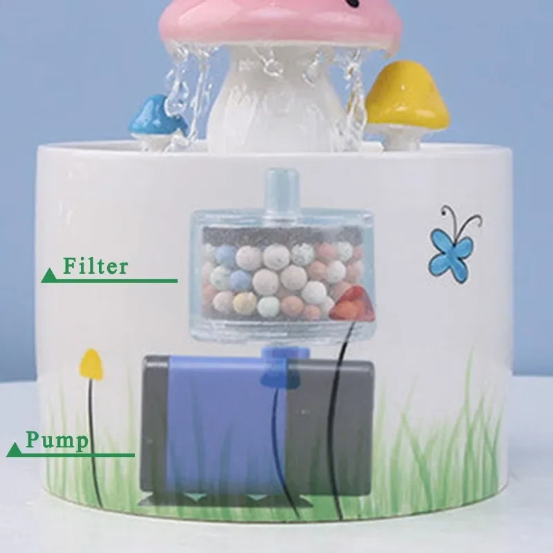 Filtres de Rechange x6 – Fontaine Céramique 1,5L