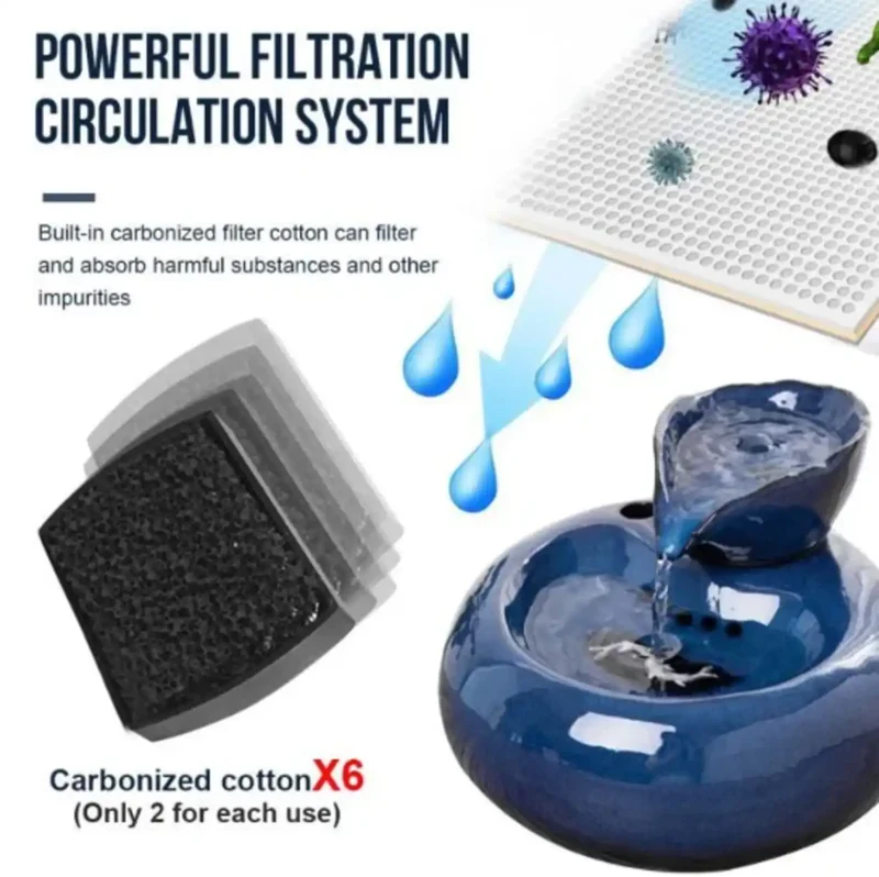 Fontaine à Eau Céramique Filtrante & Circulation Continue pour Chat