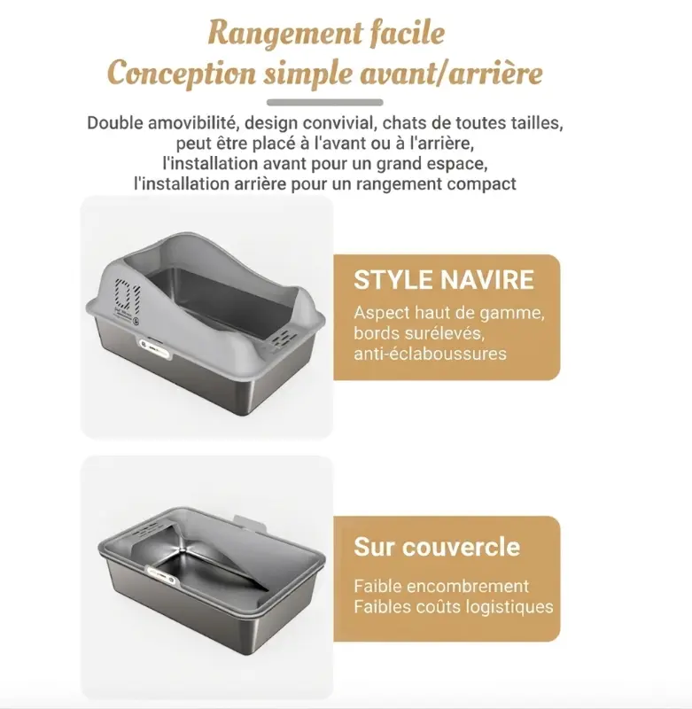 Bac a Litiere Inox Detachable 60x40cm – Acces Rapide & Facile a Nettoyer