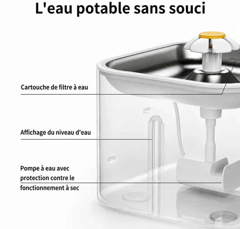 Distributeur2-en-1 Inox 6L Nourriture & 2.5L Eau – Automatique Rechargeable