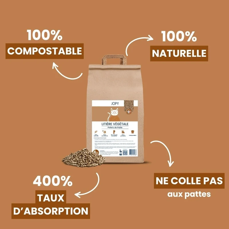Litière Végétale Chat – Pellets