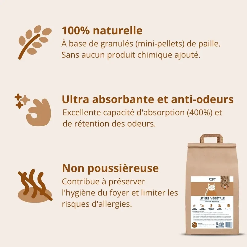 Litière Végétale Chat – Pellets