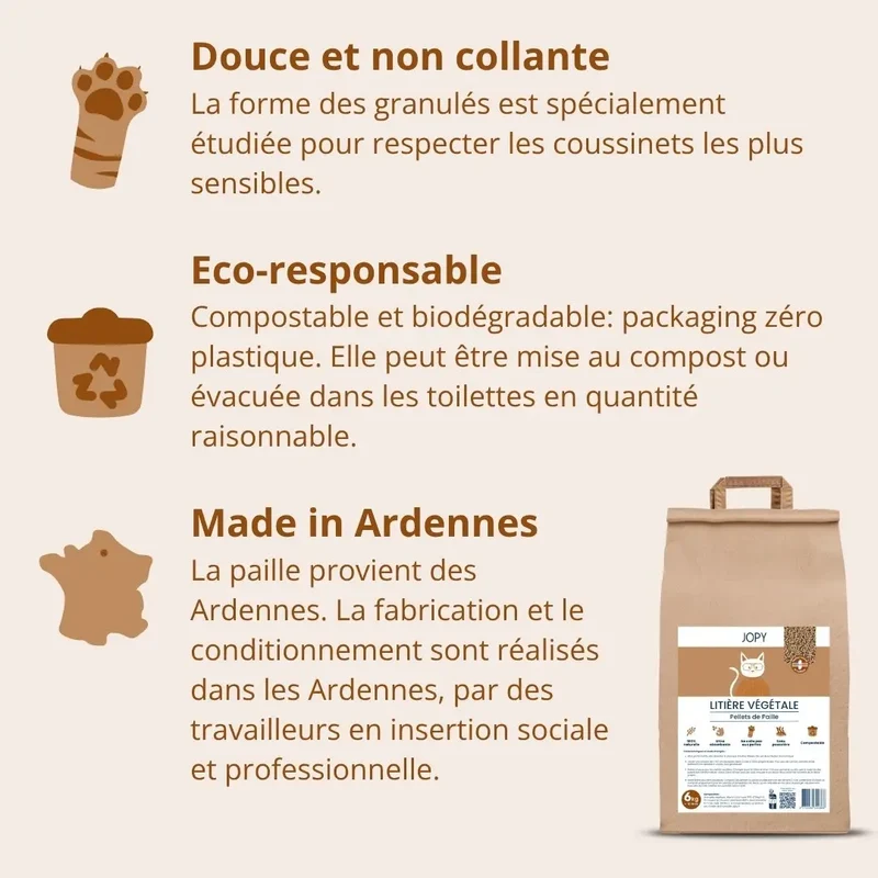 Litière Végétale Chat – Pellets