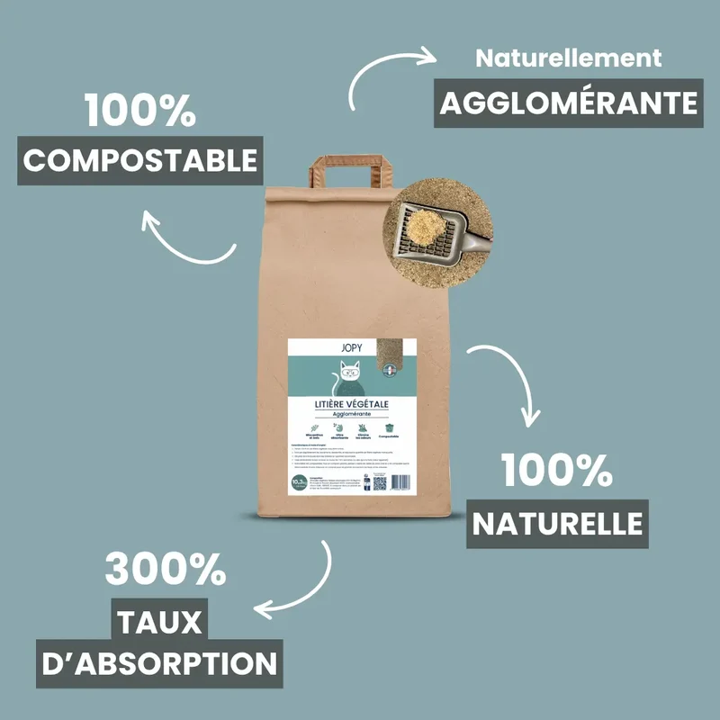 Litière Végétale Chat – Agglomérante