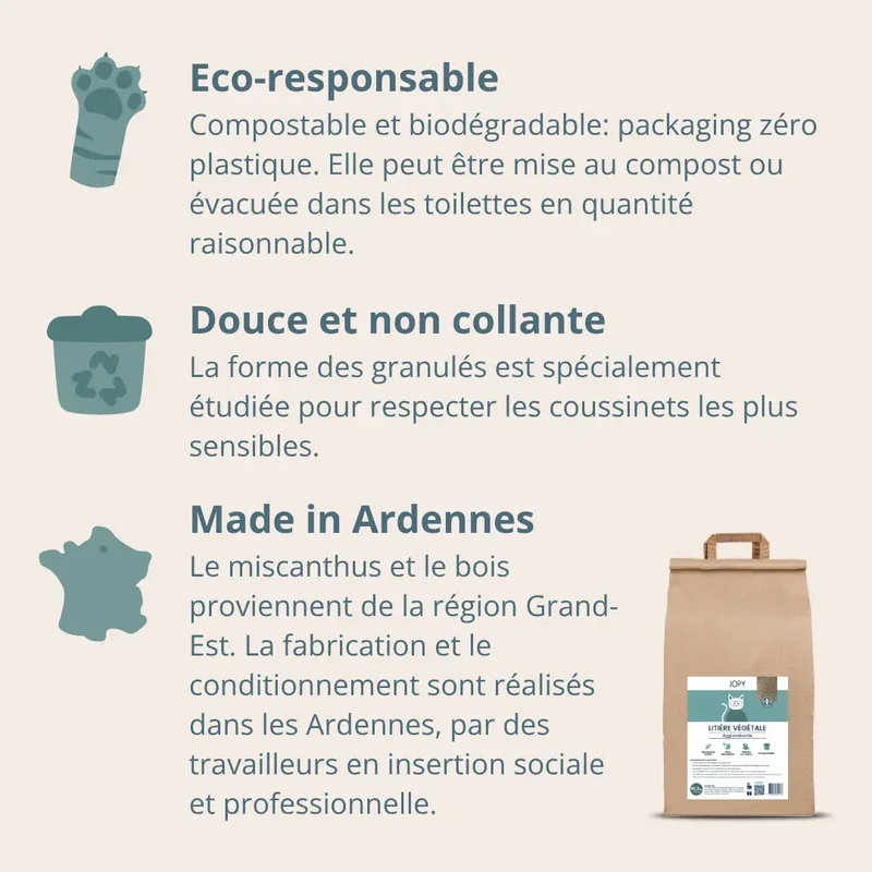 Litière Végétale Chat – Agglomérante