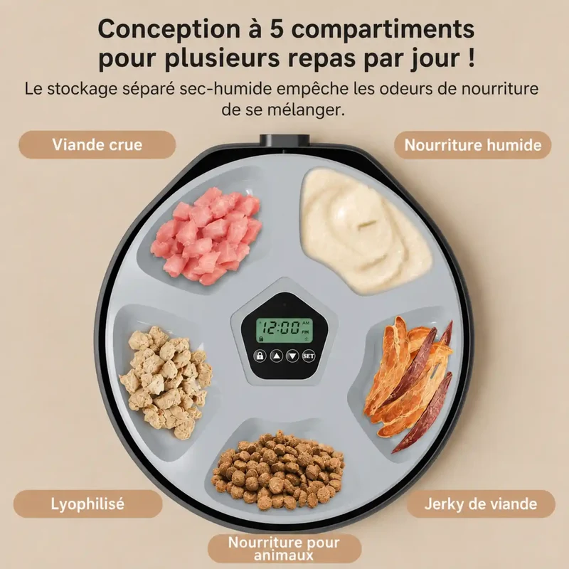Distributeur Automatique 1,3L – Programmable 5 Repas