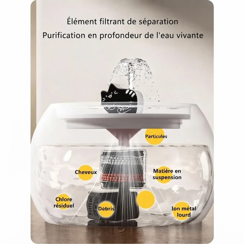 Fontaine Ceramique Rechargeable 1 L – Filtration & Capteur Automatique