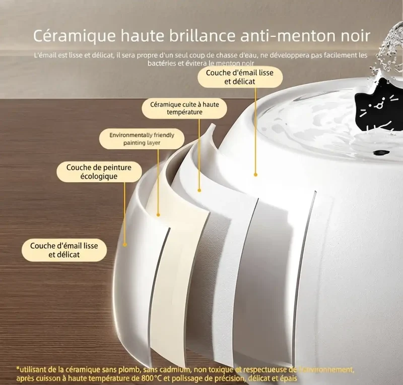 Fontaine Ceramique Rechargeable 1 L – Filtration & Capteur Automatique