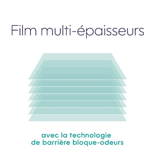 Litter Genie Recharge pour poubelle Litter Genie Easy Roll, Dure jusqu'à 5 mois