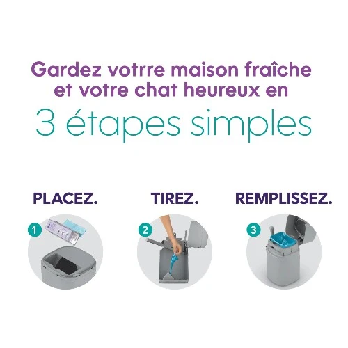 Litter Genie Recharge pour poubelle Litter Genie Easy Roll, Dure jusqu'à 5 mois