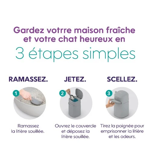 Litter Genie Poubelle à litière pour chat Easy Roll