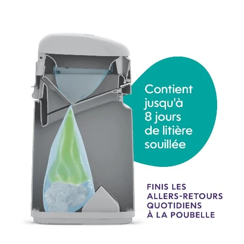 Litter Genie Poubelle à litière pour chat Easy Roll