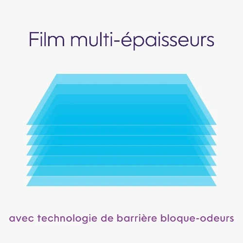Litter Genie Films authentiques, Paquet de 3, Dure jusqu'à 6 mois
