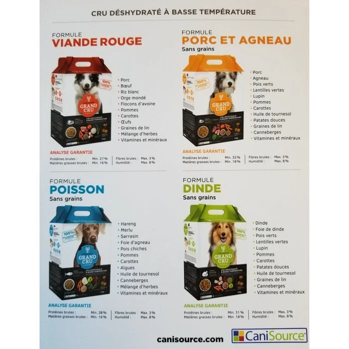 Canisource Grand Cru, Viande Rouge