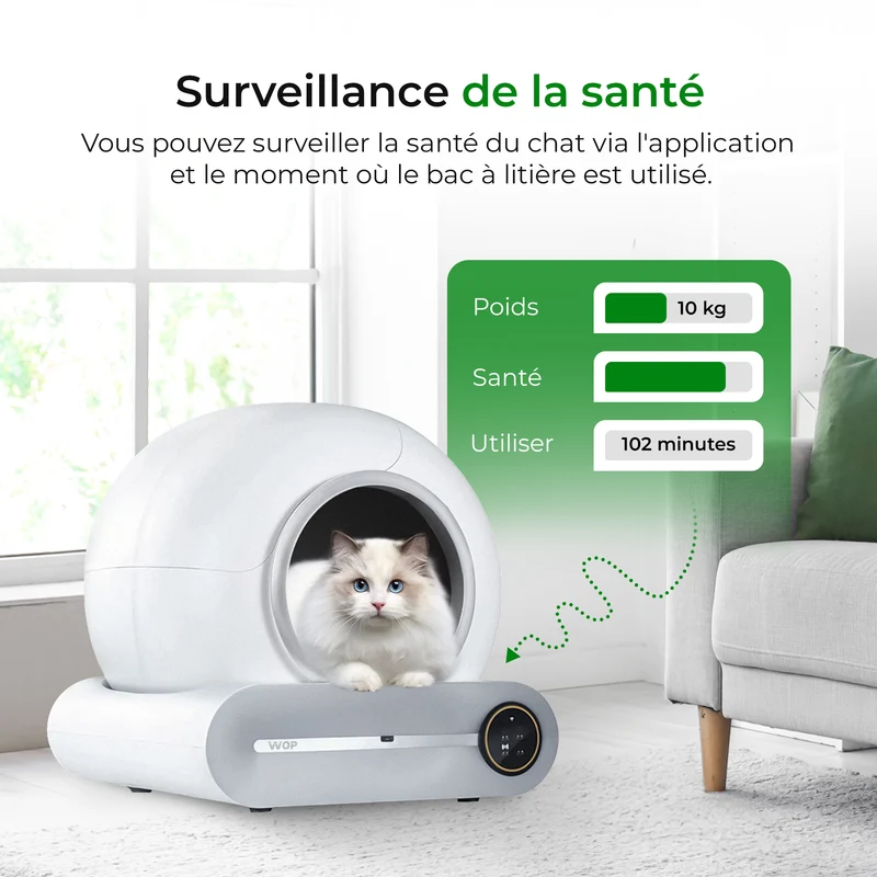 Bac à litière autonettoyante pour chats