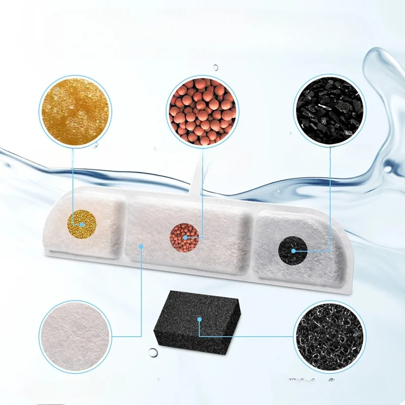 Pack de de filtres de fontaine d'eau pour chat
