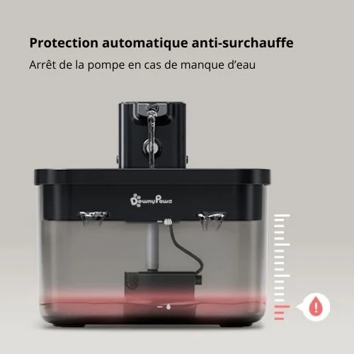 Fontaine à eau pour chat | Intelligente et Sans fil