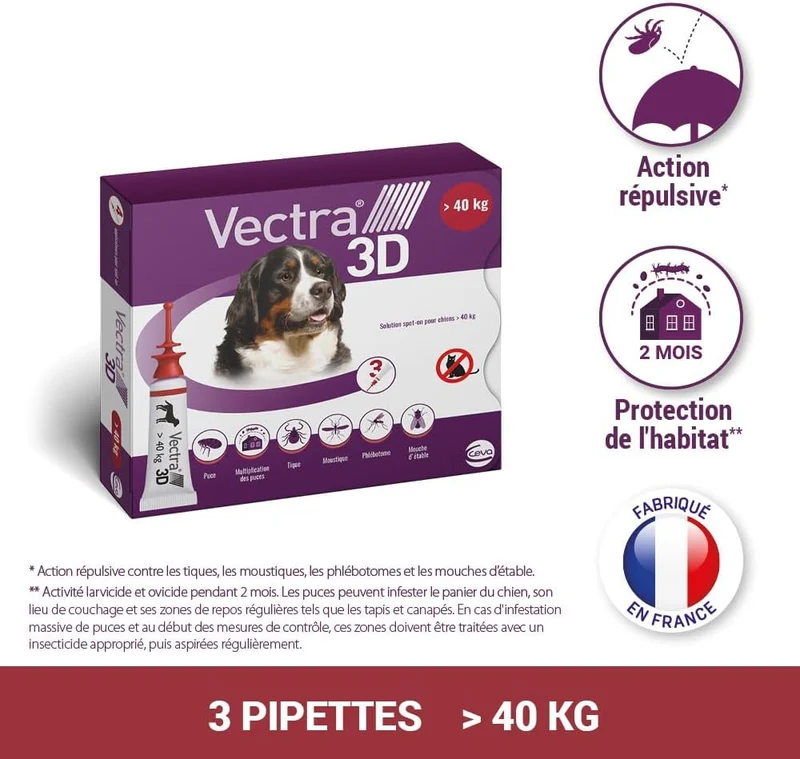 VECTRA 3D Solution Spot-on pour Chiens > 40 kg 3 pipettes
