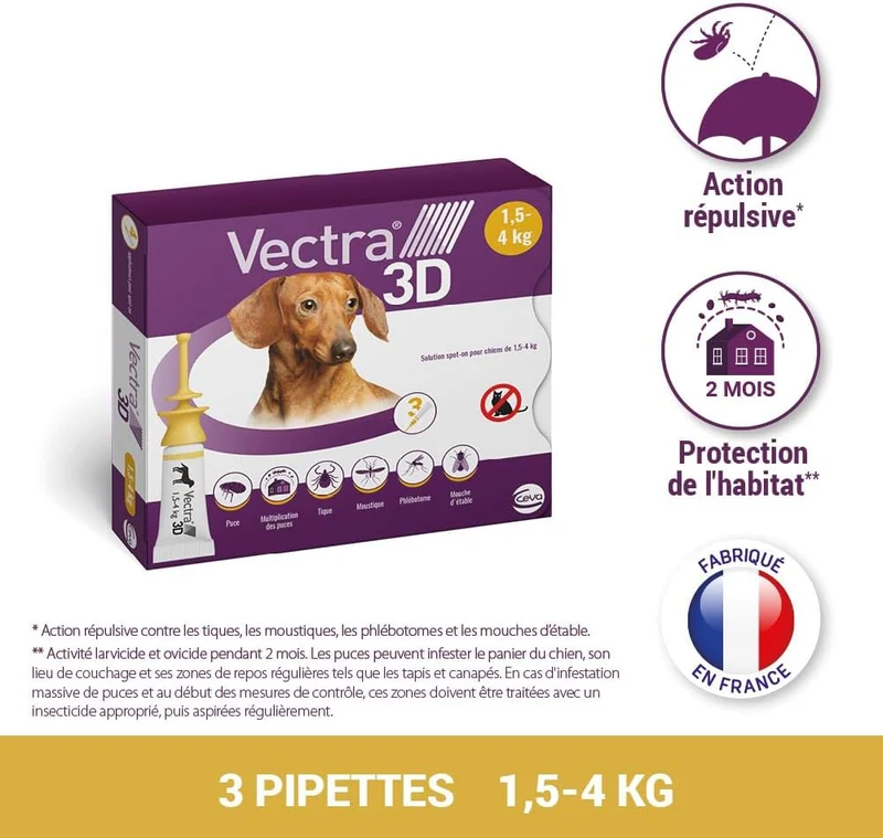 VECTRA 3D Solution Spot-on pour Chiens de 1,5–4 kg 3 pipettes