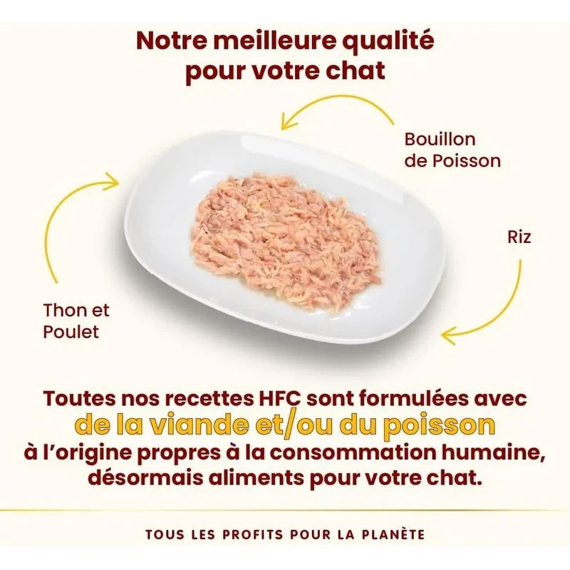 ALMO NATURE HFC Natural Thon et Poulet 150g