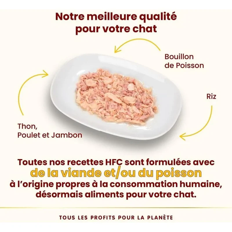 ALMO NATURE HFC Natural Thon, Poulet et Jambon 150g