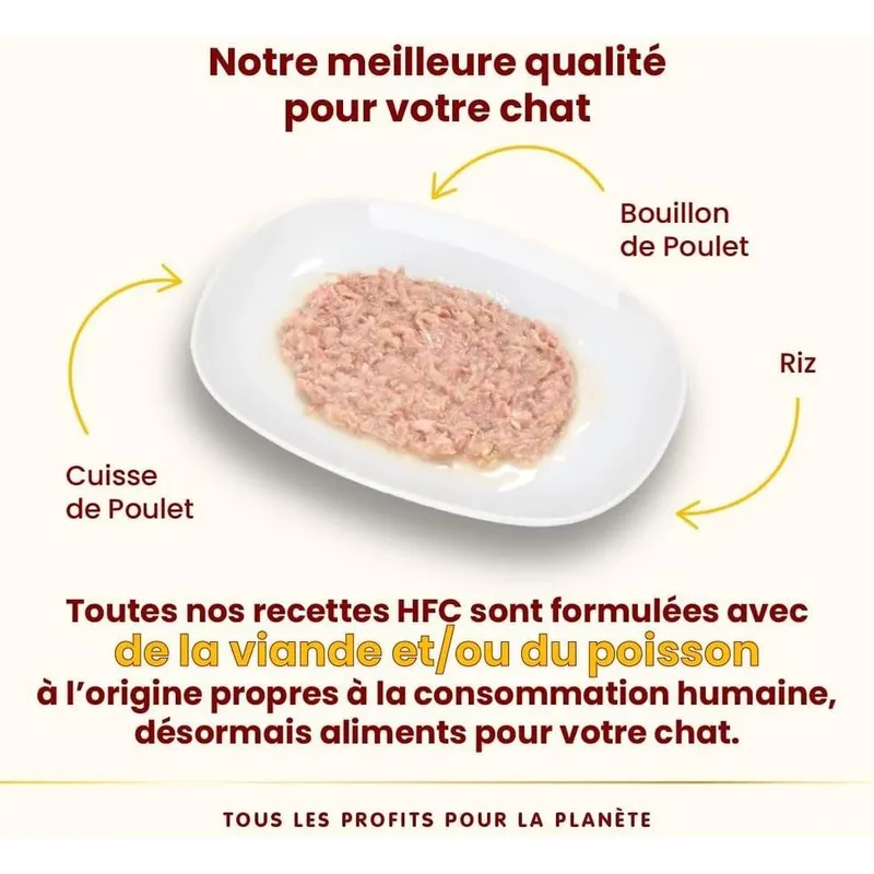 ALMO NATURE HFC Natural Cuisse de Poulet 70g (Boîte)