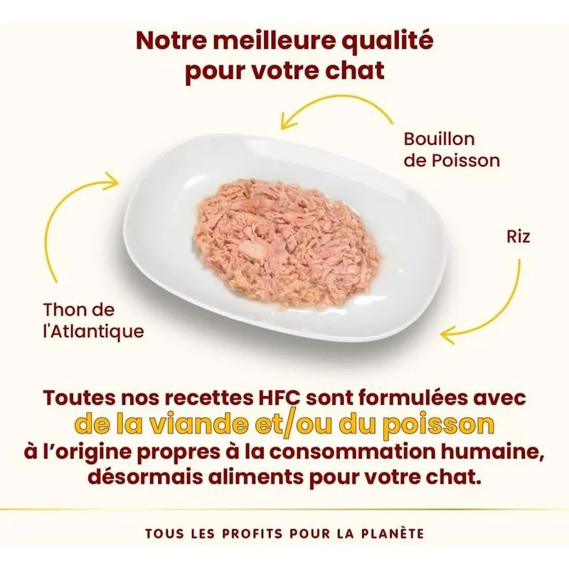 ALMO NATURE HFC Natural Thon de l'Atlantique 150g