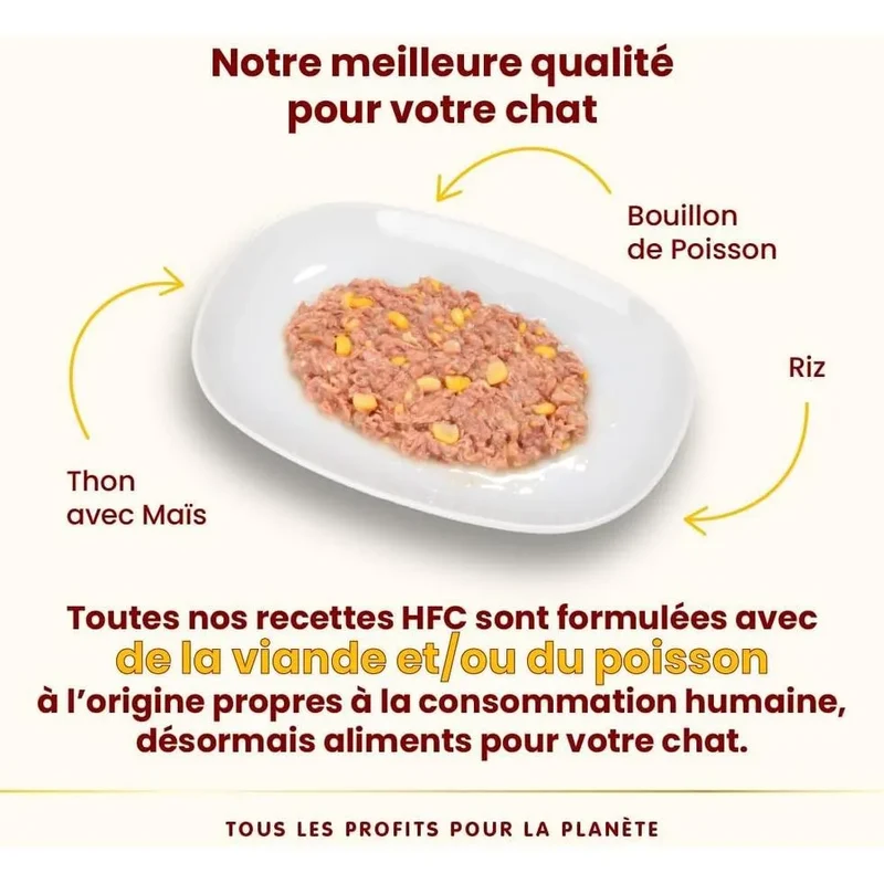 ALMO NATURE HFC Natural Thon avec Maïs 70g