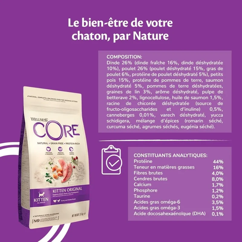 WELLNESS CORE Chaton Croquettes Dinde Poulet