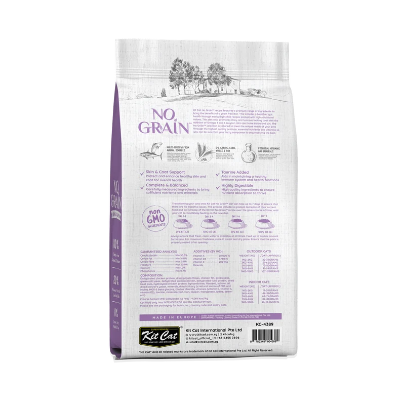 Kit Cat No Grain con Atún y Salmón 10kg
