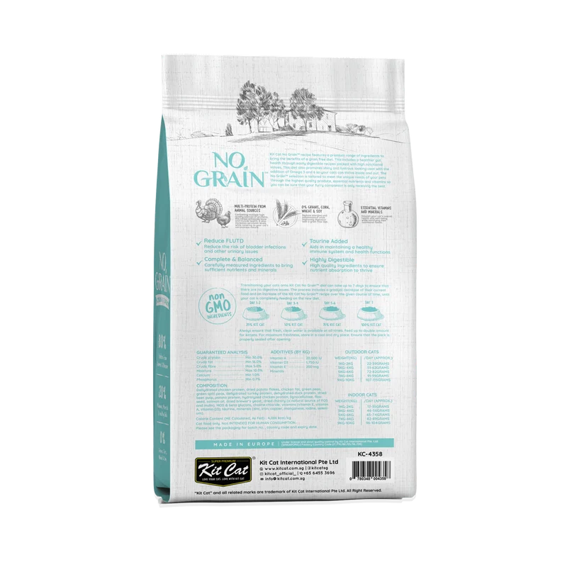 Kit Cat No Grain con Pollo y Pavo 10kg