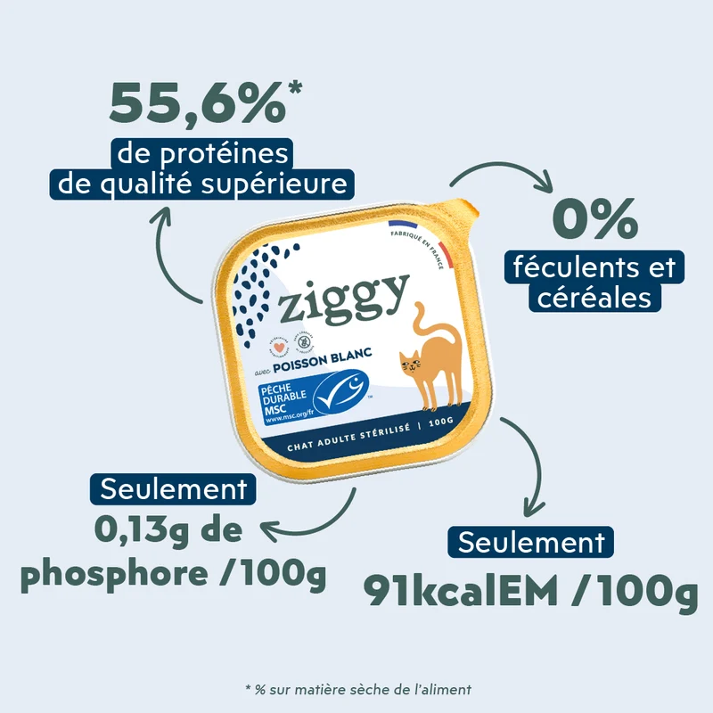 Pâtée Chat Stérilisé Sans Céréales - Poisson Blanc