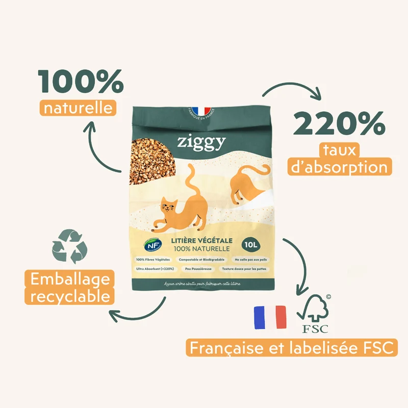 Litière Végétale pour chat 100% Naturelle