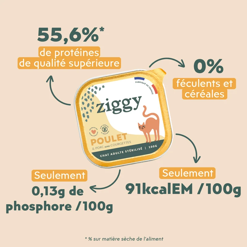 Pâtée Chat Stérilisé Sans Céréales - Poulet