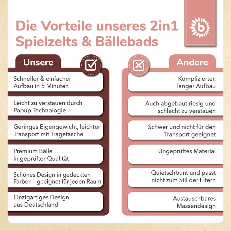 Pop Up Spielzelt und Bällebad Dreamy Flowers mit 50 Bällen