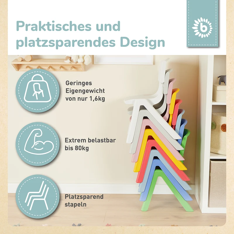 Kinderstuhl mint