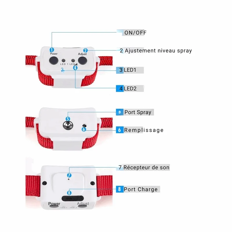 Collier Spray Anti-Aboiement Pour Chien Rechargeable
