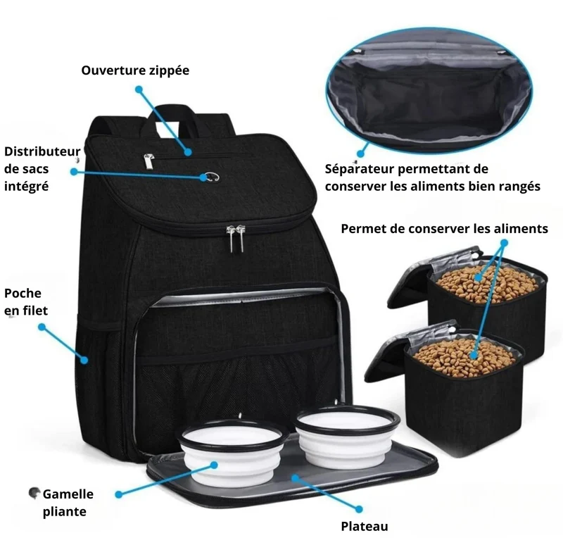 Sac à dos pour animaux : transport pratique chien et chat