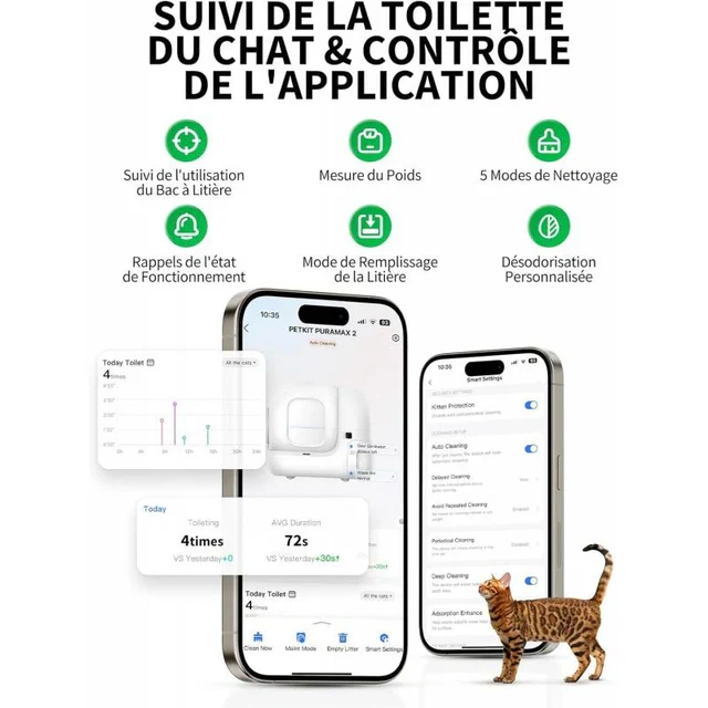 PETKIT Pura Max 2 – Litière automatique connectée pour chat – Pack Standard
