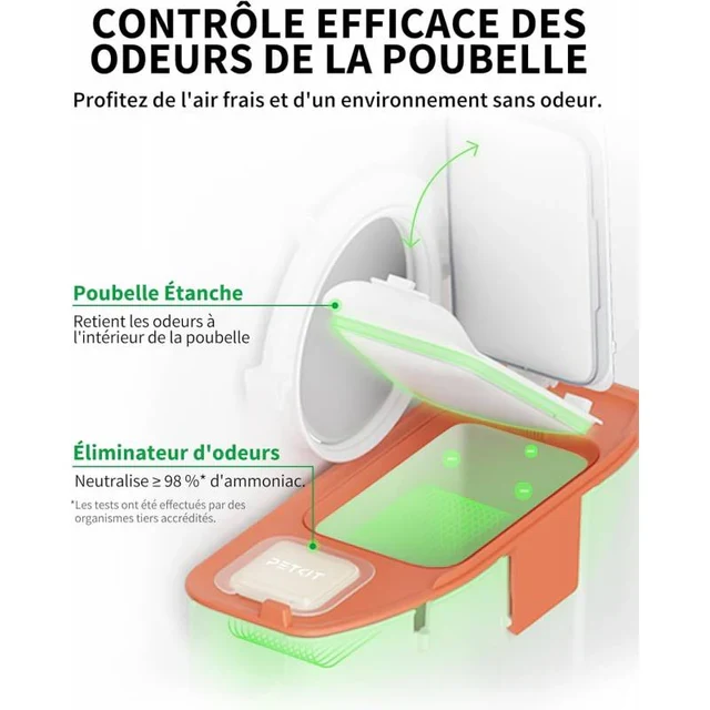 PETKIT Pura Max 2 – Litière automatique connectée pour chat – Pack Standard